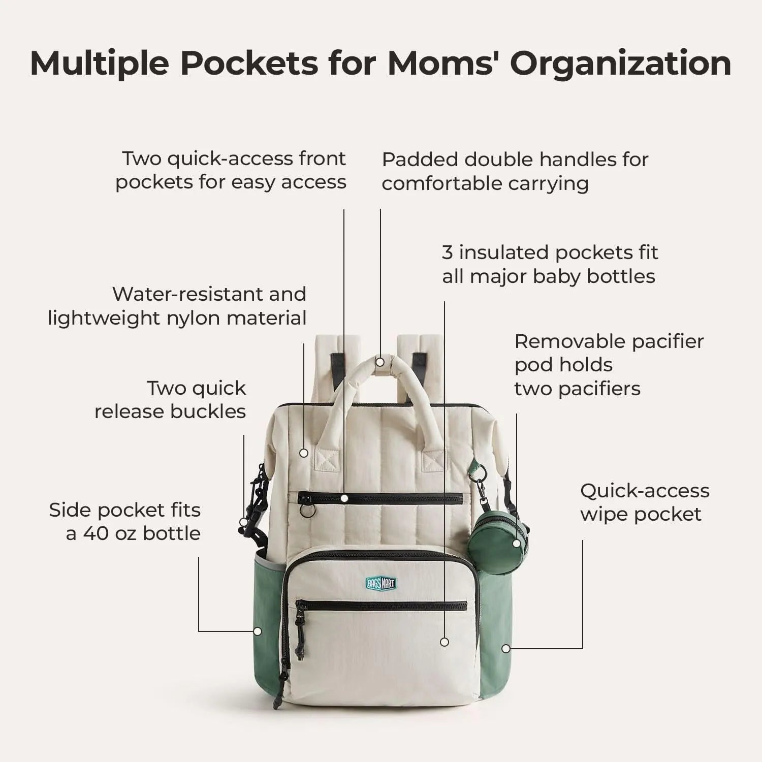 Walker 25L Featherlight Travel Diaper Backpack - Stellarmarketstore