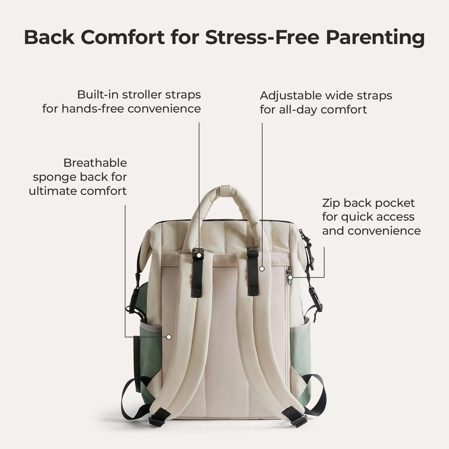 Walker 25L Featherlight Travel Diaper Backpack - Stellarmarketstore