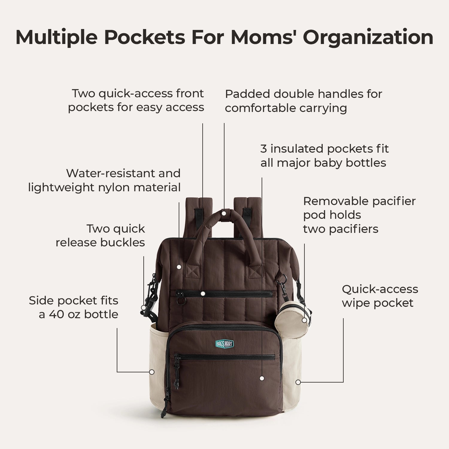 Paz 25L Diaper Backpack