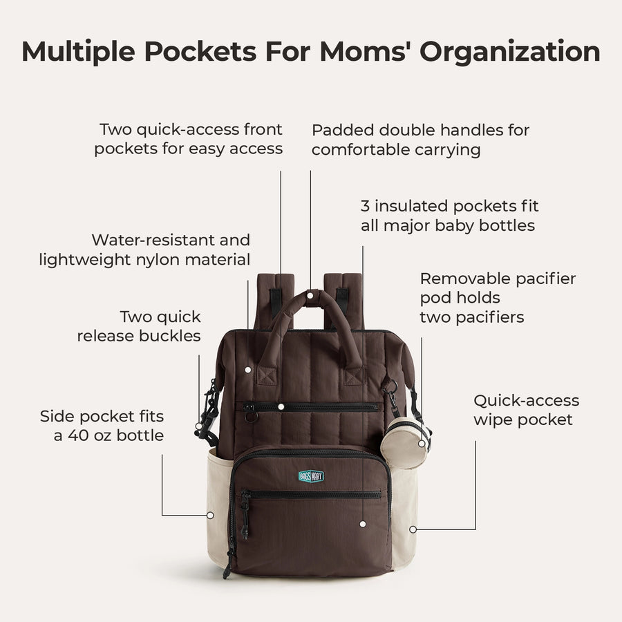 Paz 25L Diaper Backpack