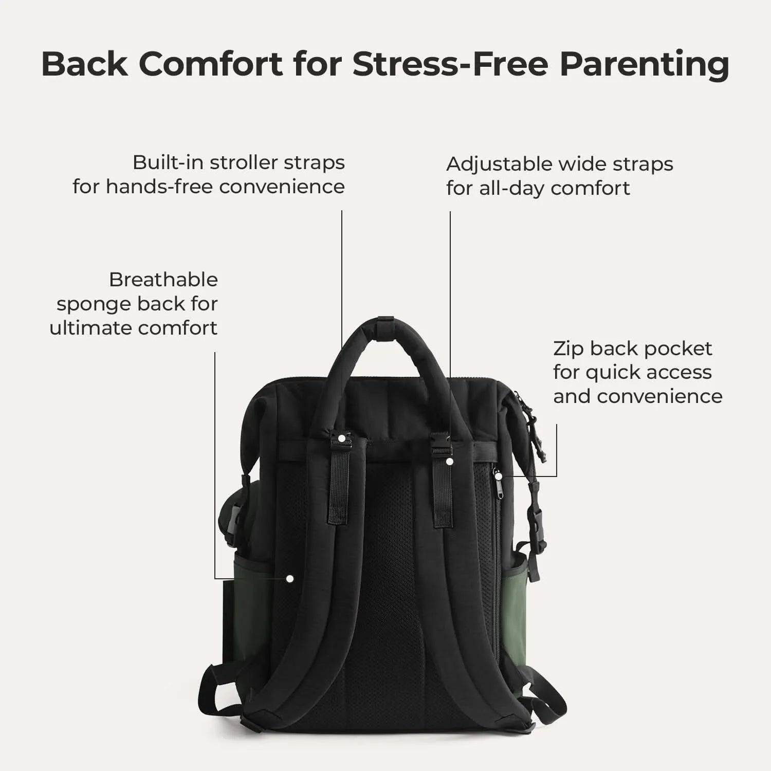 Walker 25L Featherlight Travel Diaper Backpack - Stellarmarketstore