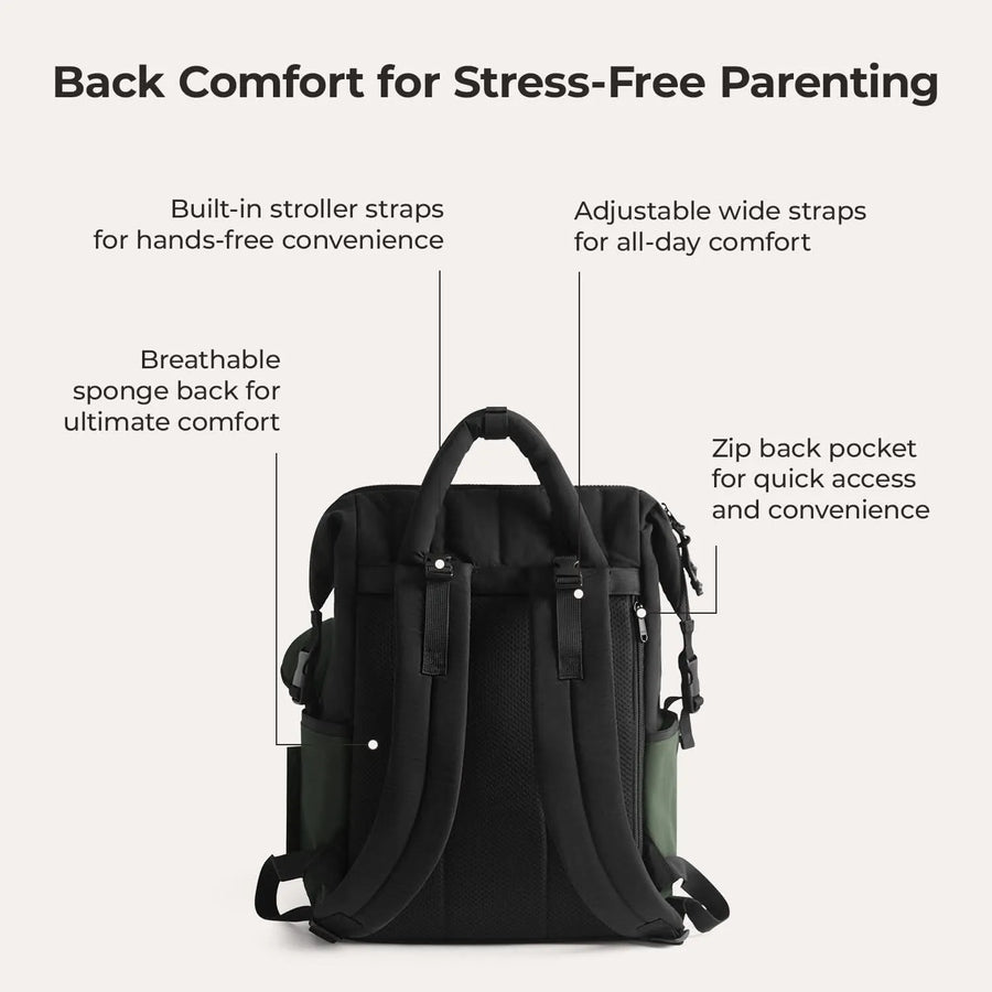 Walker 25L Featherlight Travel Diaper Backpack - Stellarmarketstore