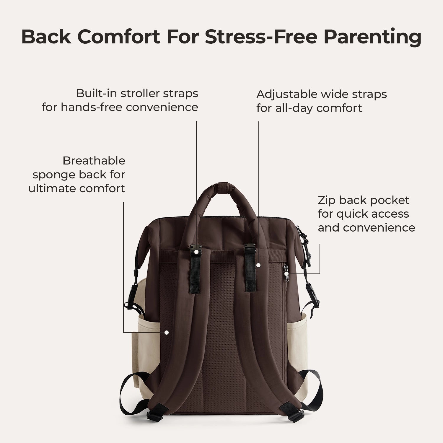 Paz 25L Diaper Backpack