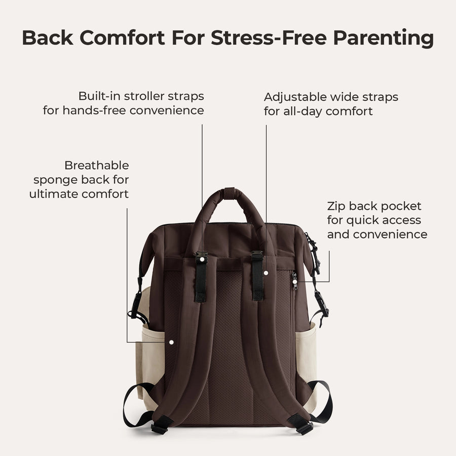 Paz 25L Diaper Backpack