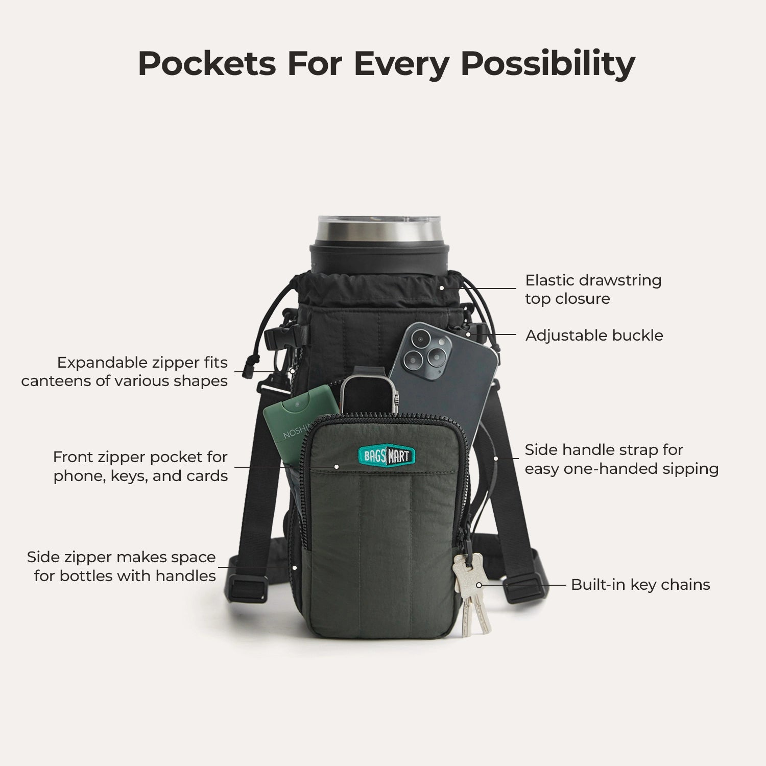 Paz Water Bottle Sling