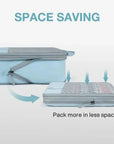 Stellarmarketstore Compression Packing Cubes Part of Faro Travel Set - Stellarmarketstore